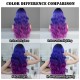 Dreamy Purple-Blue Ombré Mid-Part Wave Lace Wig